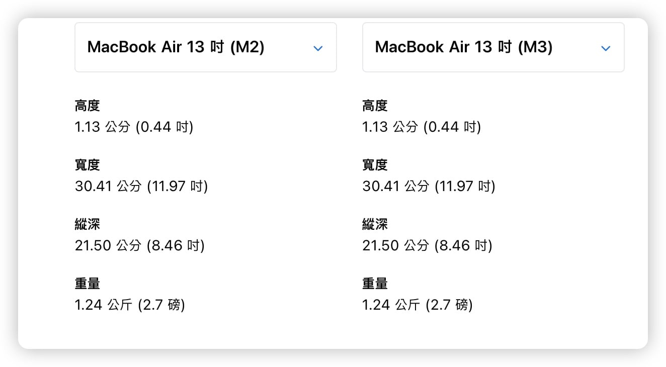 MacBook Air M3 M2 比较 差异