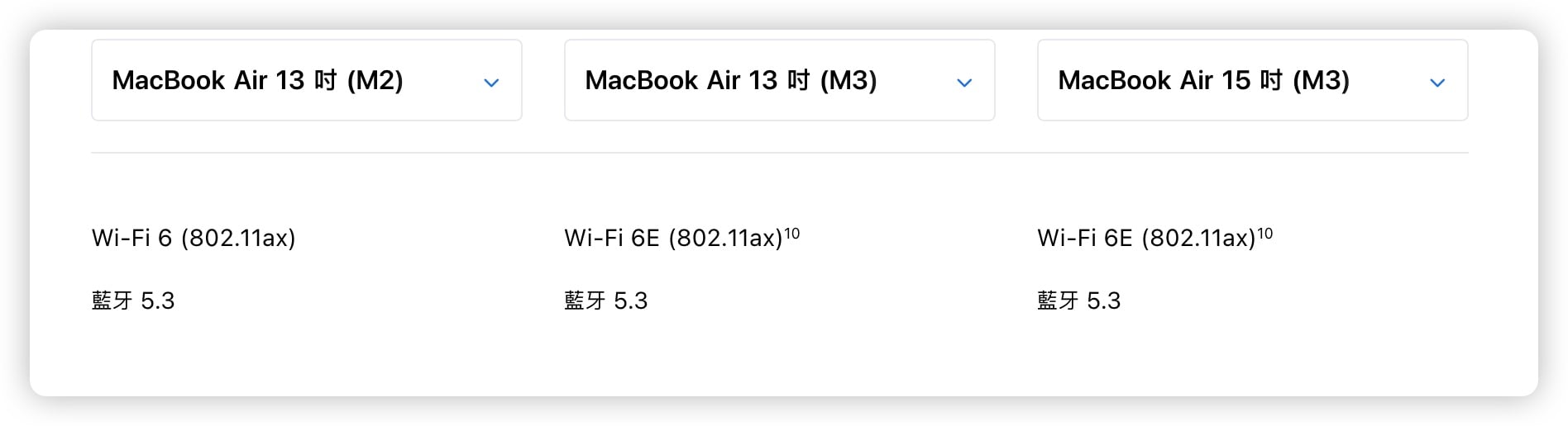 MacBook Air M3 M2 比较 差异