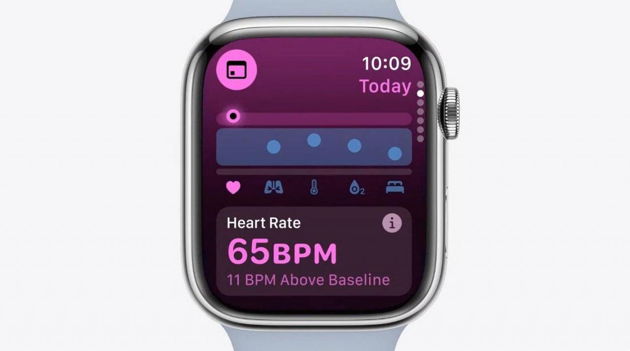 【WWDC 2024 发表会懒人包】iOS 18、iPadOS 18、macOS 15、Apple Intelligence 重点一次看