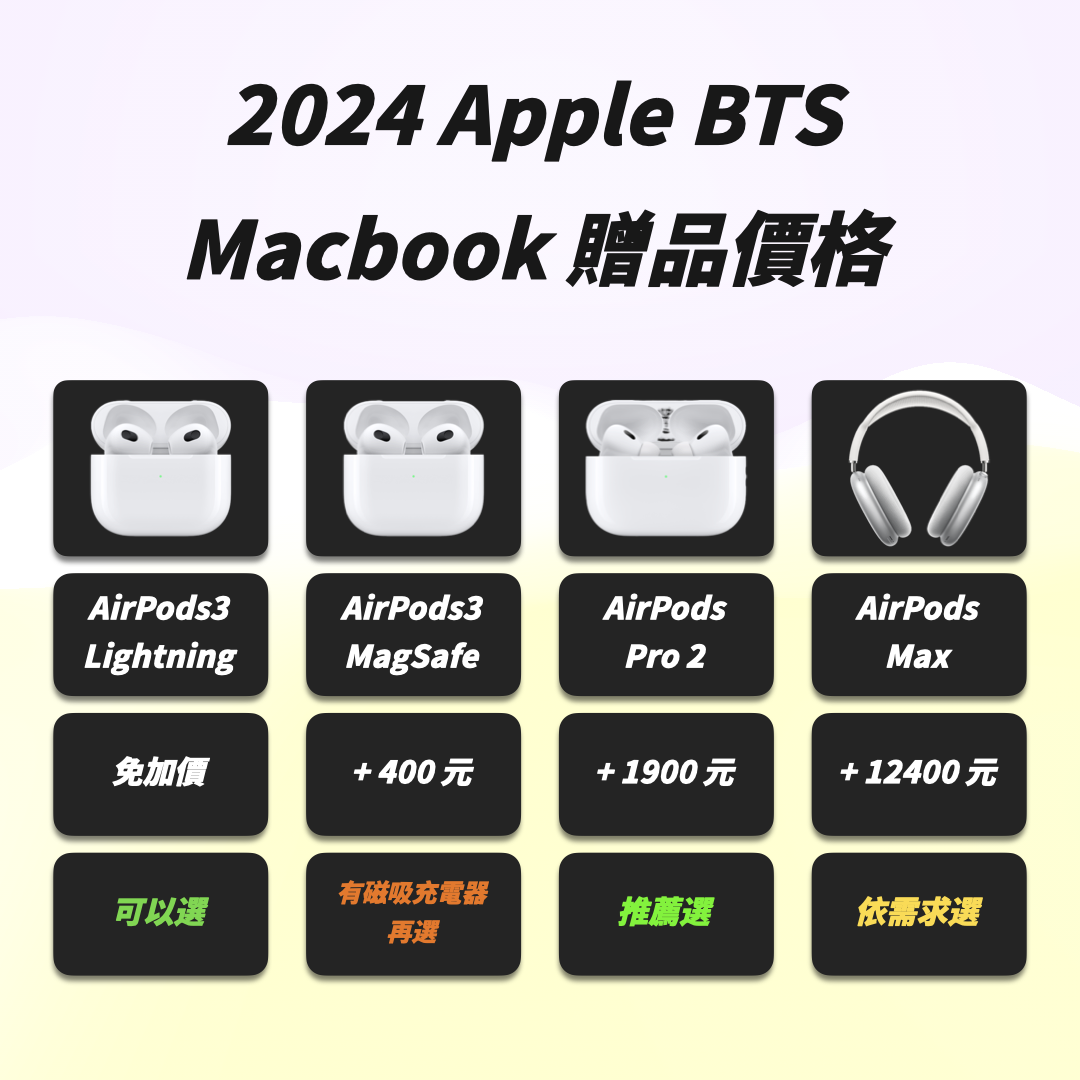 2024 Apple BTS BTS Apple BTS Back to School 教育优惠 返校优惠 教育价 产品选择 iPad Mac iPad Air 6 M4 iPad Pro MacBook Pro MacBook Air Mac mini iMac