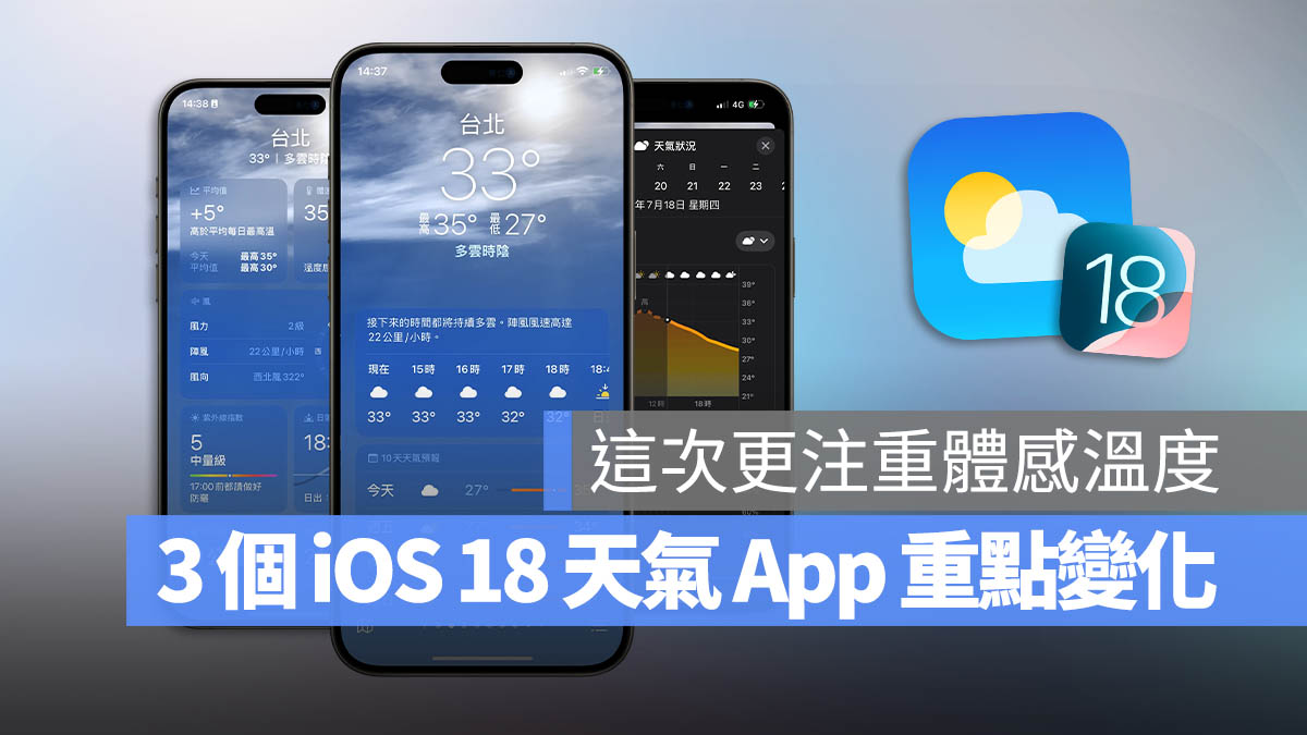 iOS 18 天气 App 全新 3 大便利功能，教你如何运用