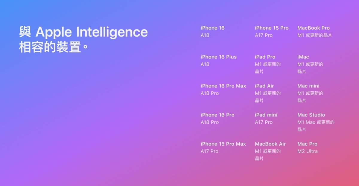 Apple Intelligence iOS 18.1 macOS 15.1 iPadOS 18.1 Apple Intelligence 使用教程 Apple Intelligence  Apple Intelligence 功能