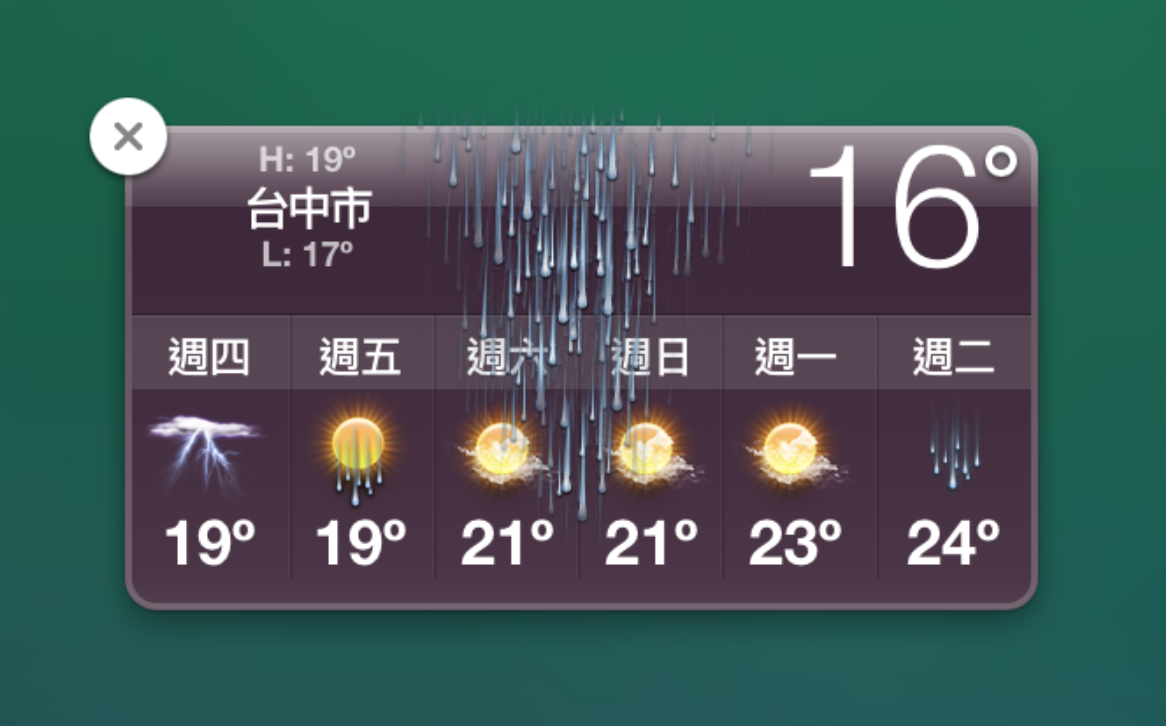 运用Dashboard Widget，让你工作更有效率！