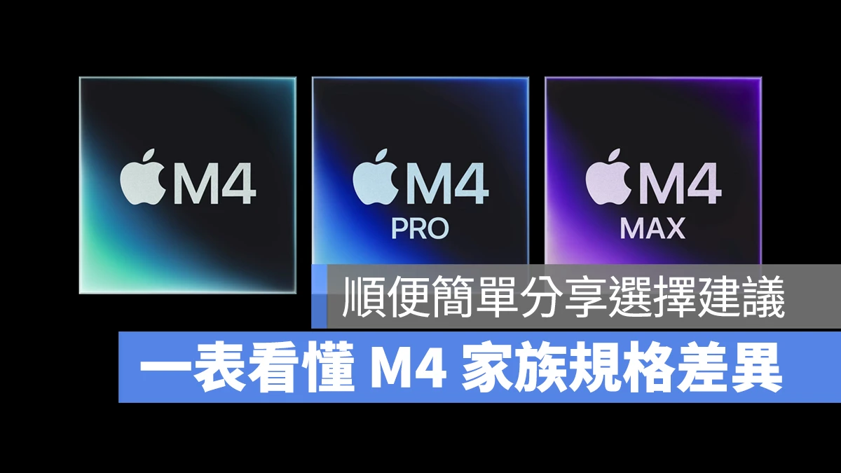 M4 M4 Pro M4 Max 差异 比较 iMac、Mac mini、MacBook Pro