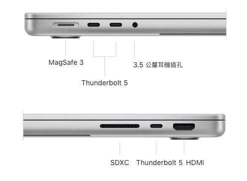 Mac MacBook Pro M4 MacBook Pro M4 Pro M4 Max