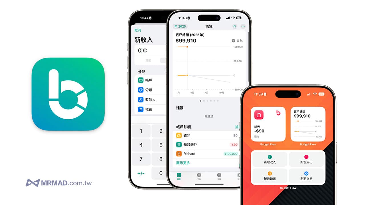 《Budget Flow》跨平台iPhone记账软件轻松理财和管理收支出（终身限免）