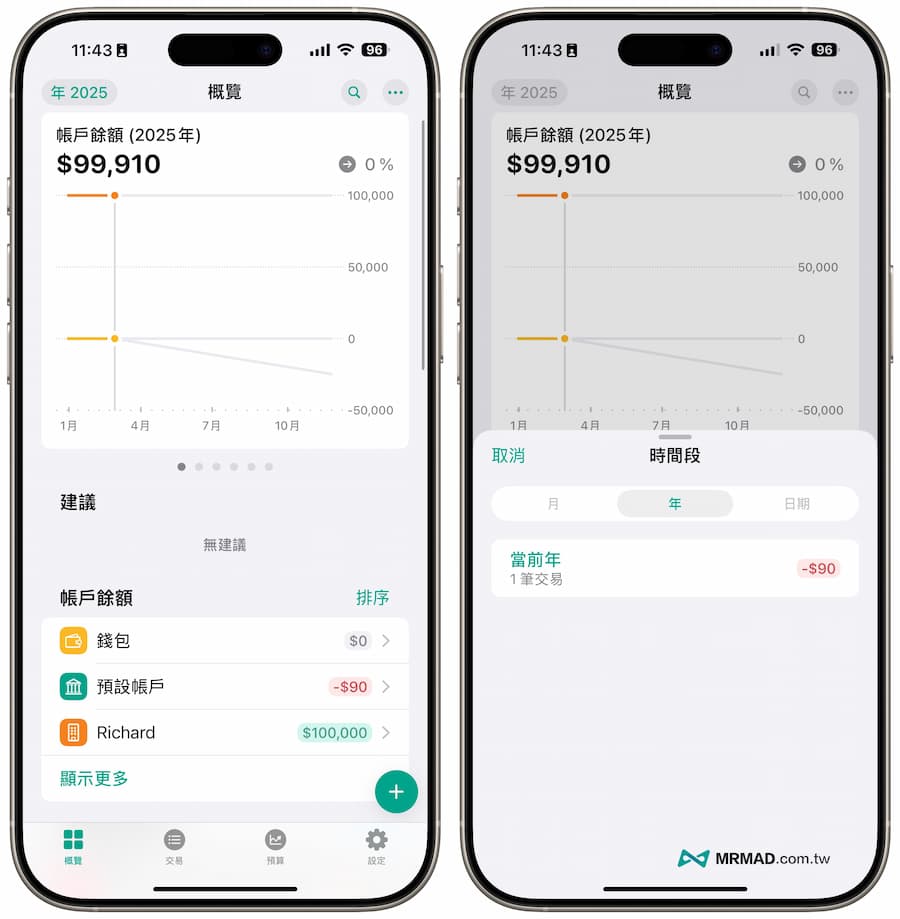 跨平台iPhone记账App《Budget Flow》功能亮点 3