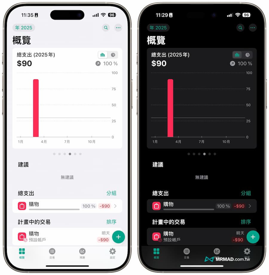 跨平台iPhone记账App《Budget Flow》功能亮点 1