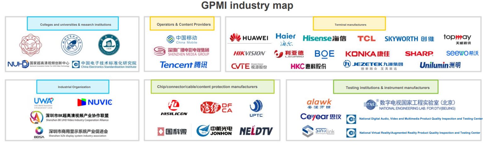GPMI-3