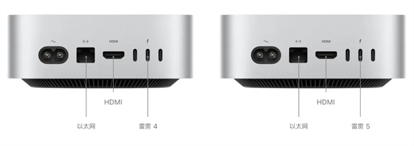 M4 Mac mini实用性解析