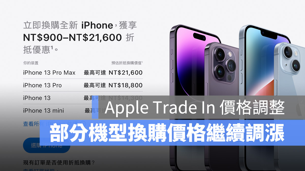 Apple 的 Trade In 价格再度调整，上次没调整的型号这次有影响了