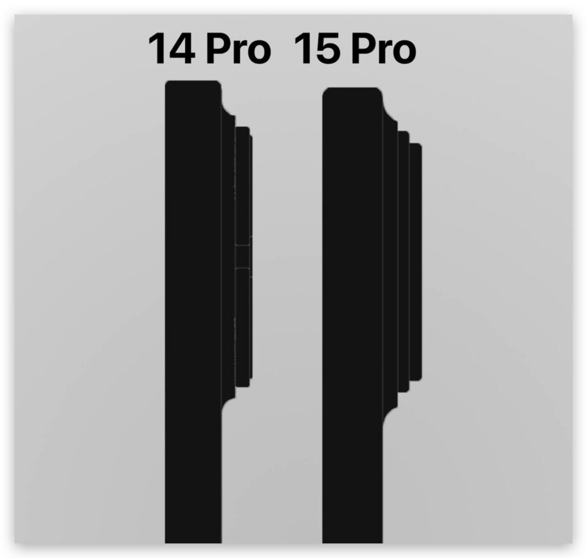 iPhone 15 Pro 钛金属外壳和圆角边框长这样！整理 8 大规格亮点一次看