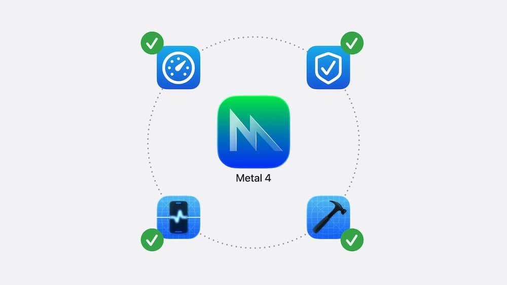 Metal 4是什么？ 苹果用两大新技术强化Mac游戏体验