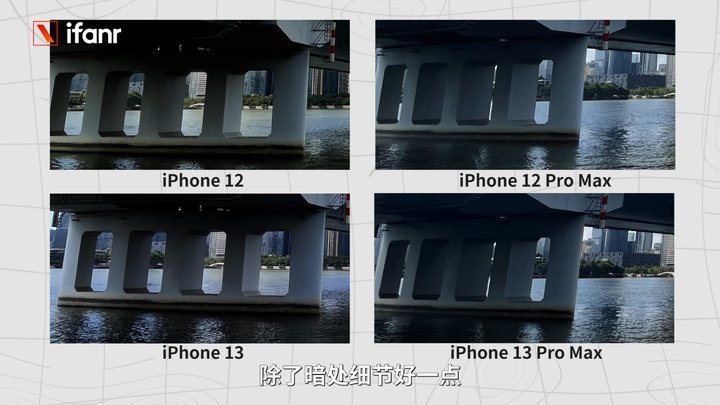 iPhone 13 开箱评测：性能与拍照都没话说，价格也亲民 第12张