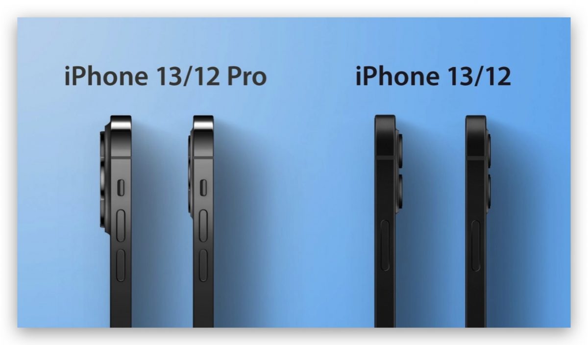 iPhone 13 发表日期、上市日期、价格、颜色、规格资讯总整理