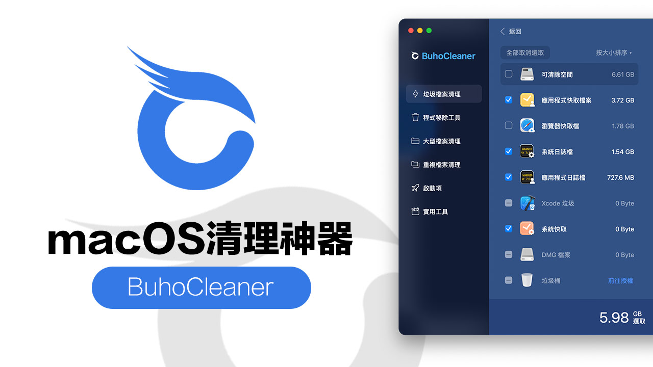BuhoCleaner安全吗？ 实测最强Mac清理暂存空间神器还能独享优惠