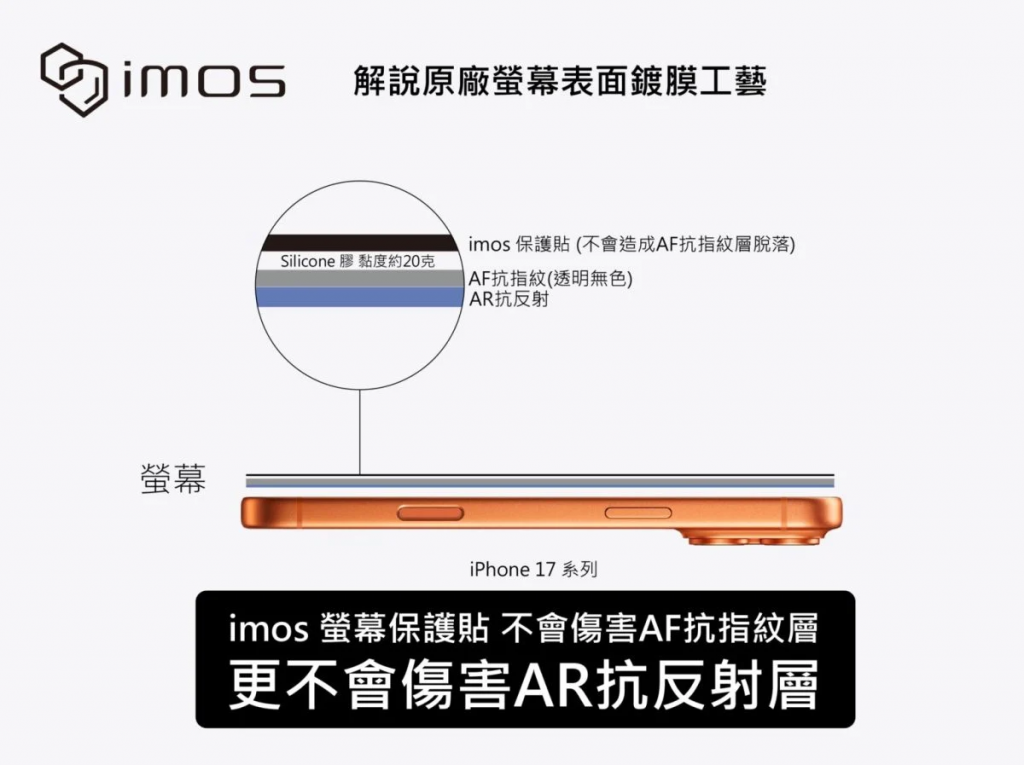 苹果官方不建议 iPhone 17 贴膜？ 别轻信，保护贴大厂发文辟谣