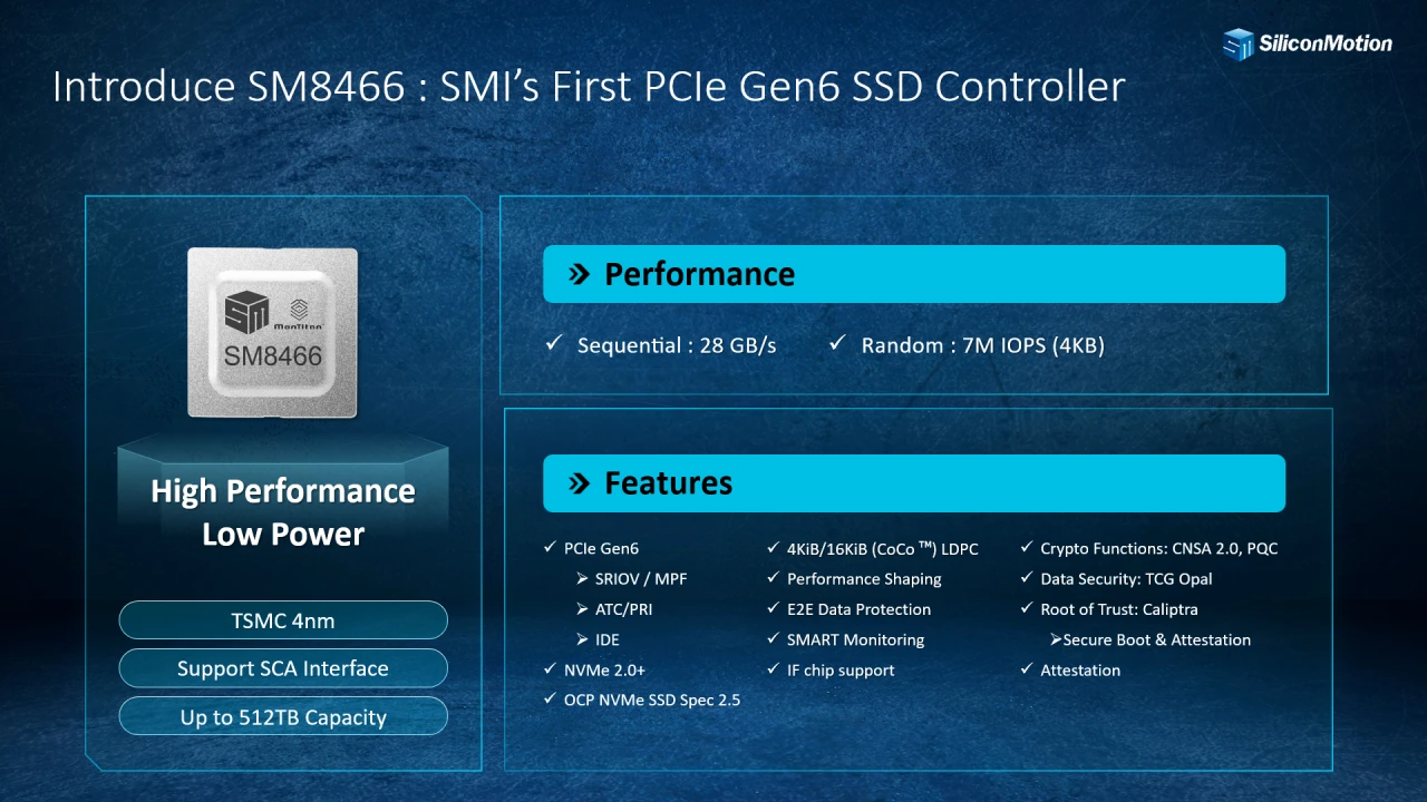 Silicon-Motion-PCIe-Gen-6-SSDs