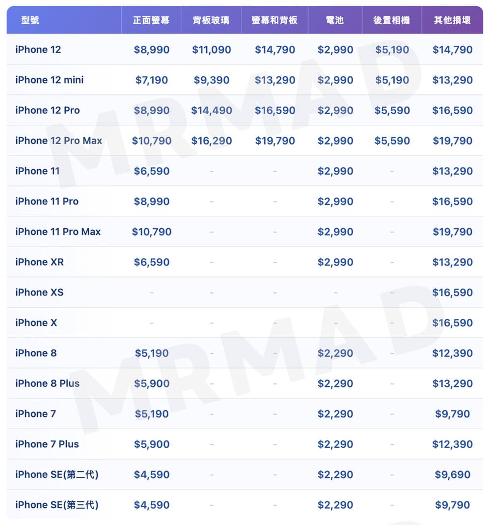 苹果官方iPhone最新维修价格费用清单一览2