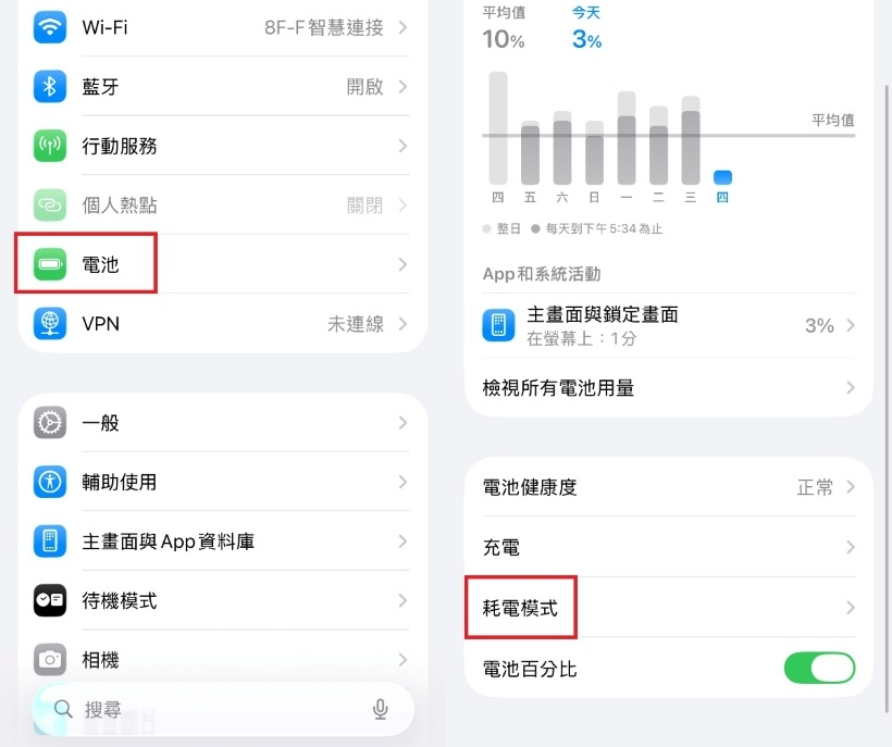 iOS 26适应性电量模式是什么？ 支持iPhone机型与启用教学一次看懂