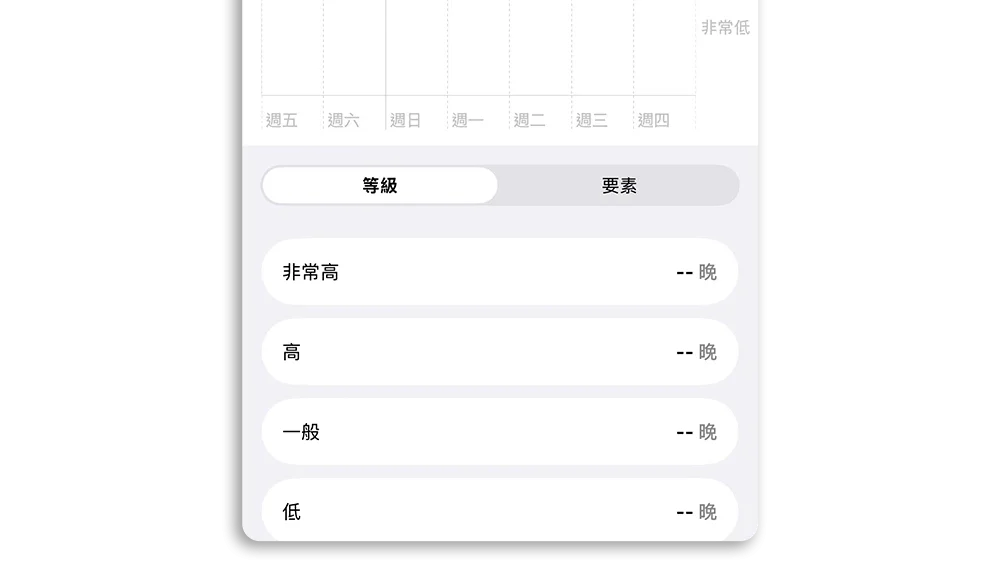 iOS 26.2 Beta 2 更新
