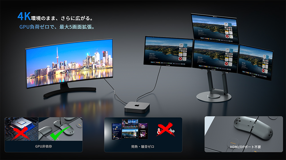 磁吸拼图屏幕真实现！ WiseeLAB 推出磁吸式五画面神器 - 麦克哥