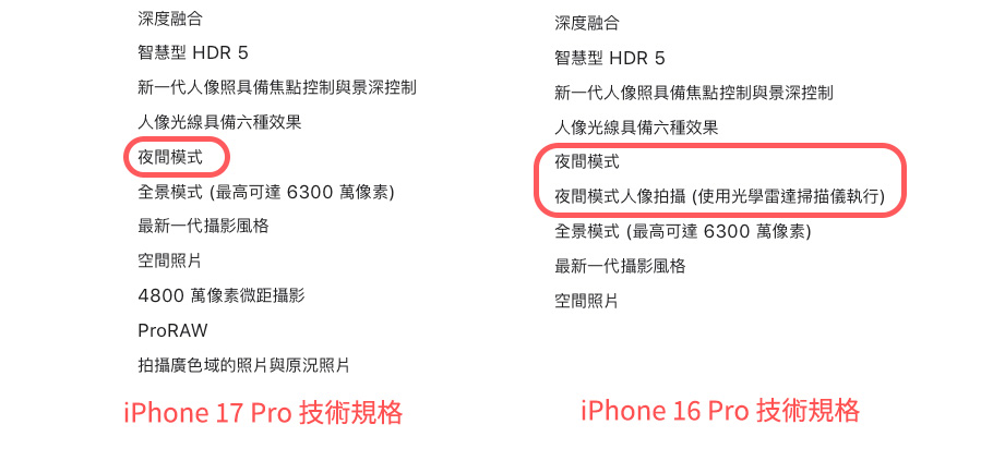 iPhone 夜间模式 人像模式 iPhone 17 Pro 夜间模式人像拍照