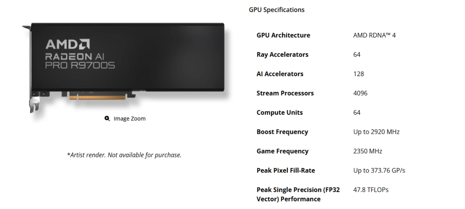 amd-silently-launches-radeon-ai-pro-r9700s-and-r9600d-with-fanless-design-2